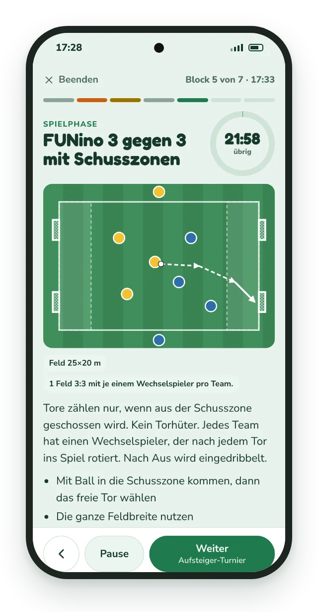 Ansicht Am Platz mit Ring-Timer